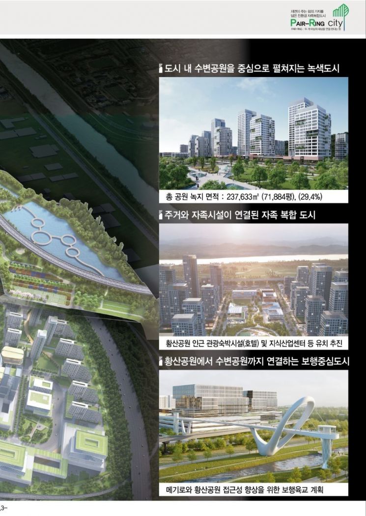 증산지구 도시개발사업 설명차트. 양산시 제공