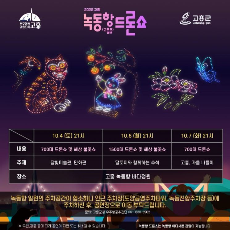 녹동항 드론쇼·해상불꽃쇼 특별공연 포스터.