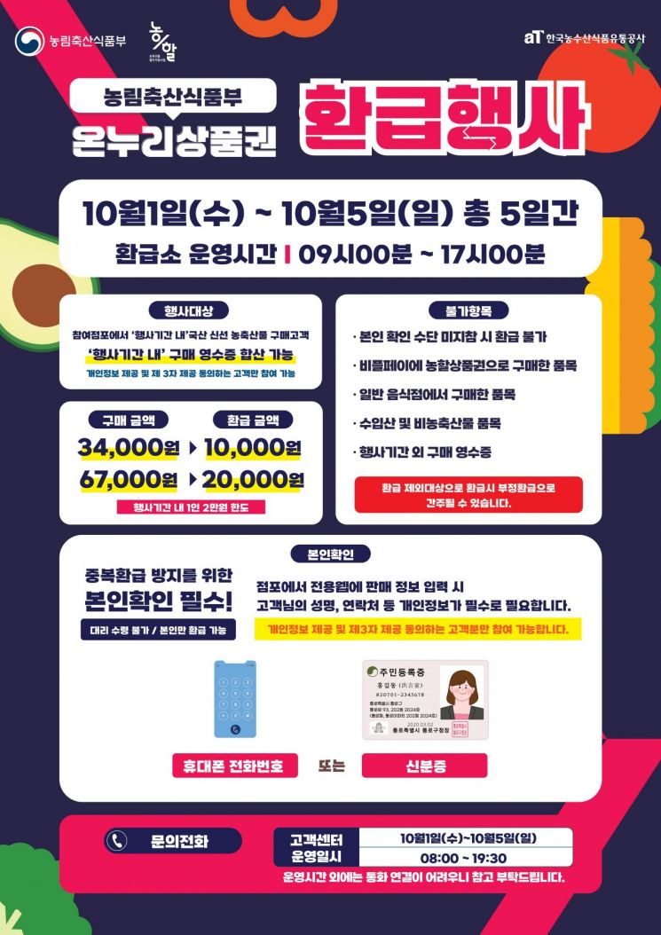 온누리상품권 환급행사 포스터. 임실군 제공