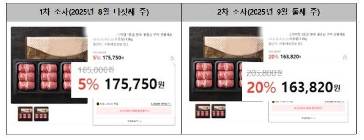 꼼수 판매가 적발된 한 온라인 쇼핑몰의 한우 선물세트. 한국소비자단체협의회