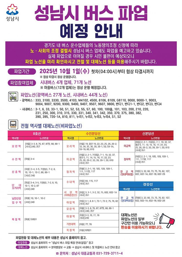 성남시, 경기도 시내버스 전면파업 예고에 비상수송대책 마련