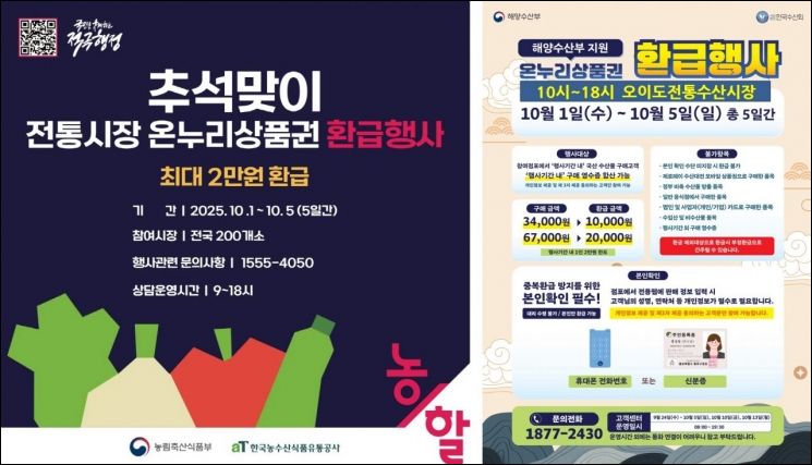 시흥시, 추석 맞아 전통시장서 온누리상품권 환급 행사