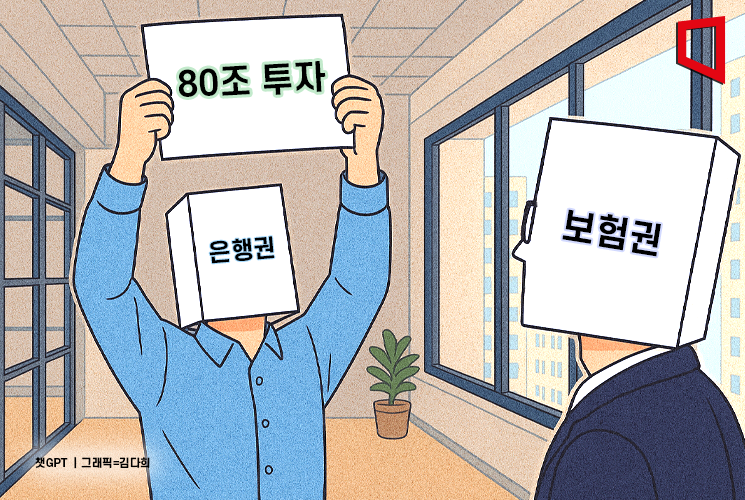 은행은 80조 투자하는데… 보험권 '생산적 금융' 동참 더딘 배경