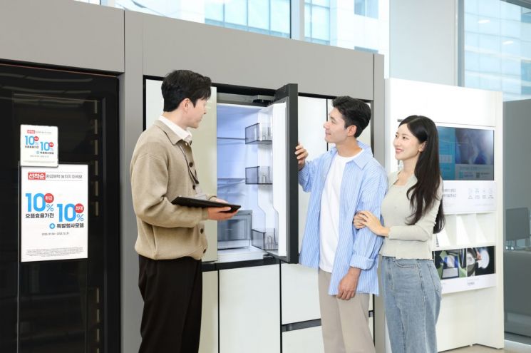 Samsung Electronics' Top Efficiency Appliance Sales Surge Over 20%