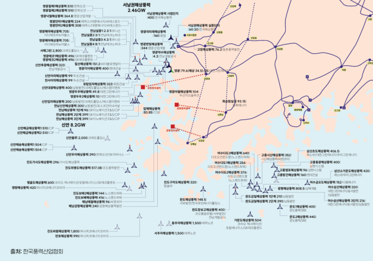 전남 57개 해상풍력 개발에 157조 투자 필요…최대 104만개 일자리 창출