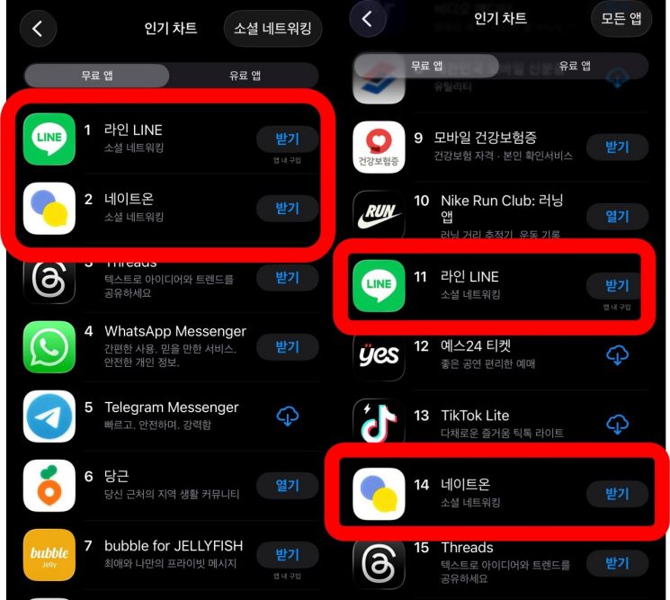 30일  애플 앱스토어 '소셜 네트워킹'을 카테고리에서 현재 라인과 네이트온이 각각 1위와 2위에 올랐다. 전체 앱 순위에서도 라인은 11위, 네이트온은 14위에 올라 있다.  애플 앱스토어