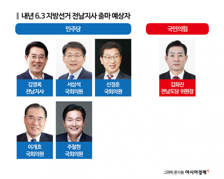 [시사쇼]전남지사…김영록에 서삼석 신정훈 이계호 주철현 도전장[2026 지방선거]⑨