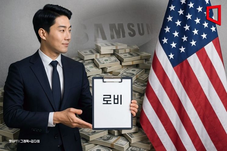 韓기업 대미 로비 5년새 2배↑… 삼성, 작년 120억 썼다