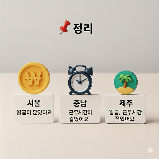 Chat GPT·Gemini 생성이미지.