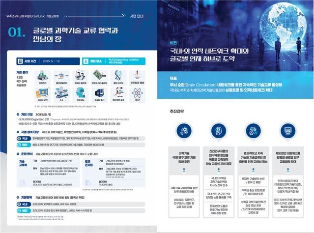 글로벌 석학과 국내 연구자 한자리에…'브레인링크 기술교류회' 개막