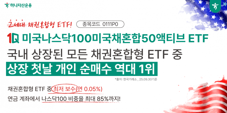 1Q 미국나스닥100 미국채혼합50액티브, 상장 첫날 개인 순매수 55억