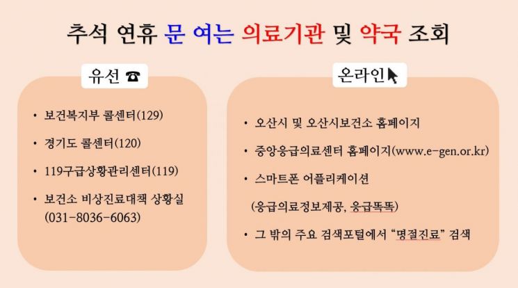 오산시 "추석 연휴 응급 진료 걱정 마세요"