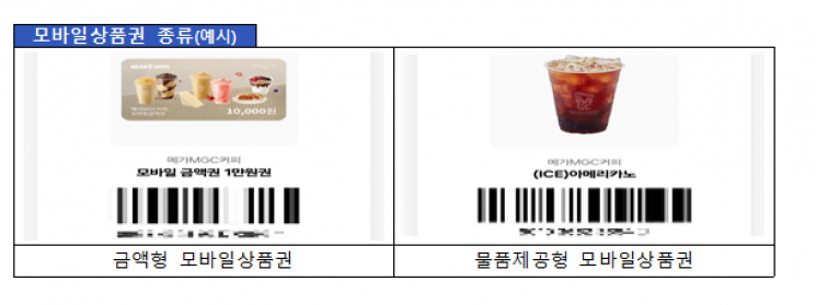 수수료 떠넘기고 본사 구입 강제 '갑질'…메가커피에 역대 최대 과징금