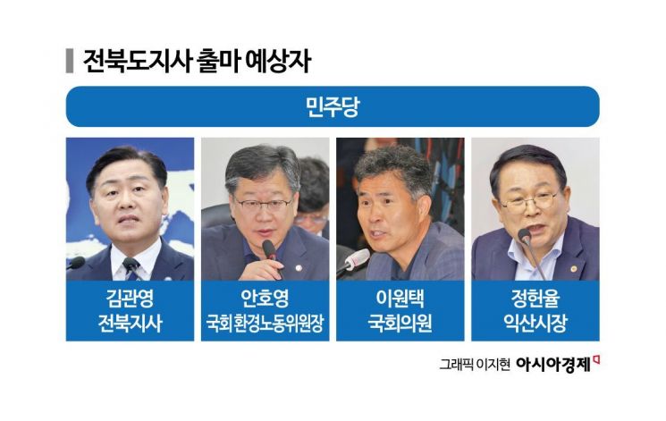 [시사쇼]전북지사…김관영 VS 안호영 리턴매치 할까[2026 지방선거]⑩