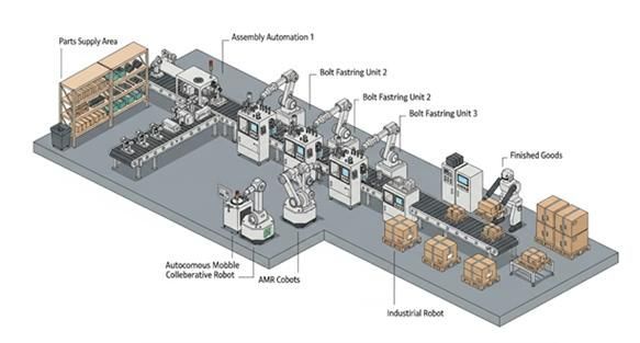 구미시, K-방산 경쟁력 강화 및 수출 확대