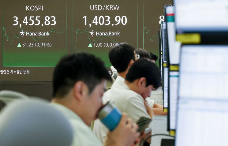 iM "미니 에브리싱 랠리, 지속될 것…원화 약세 큰 악재 아냐"