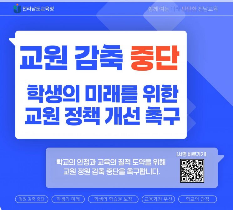 전남도교육청이 교원 정원 감축 중단과 학생의 미래를 위한 교원 정책 개선을 촉구하는 서명운동에 돌입했다. 전남도교육청 제공