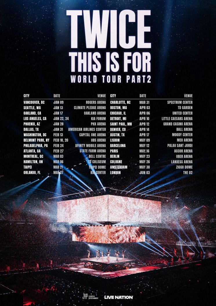 Twice Adds North American and European Stops to World Tour