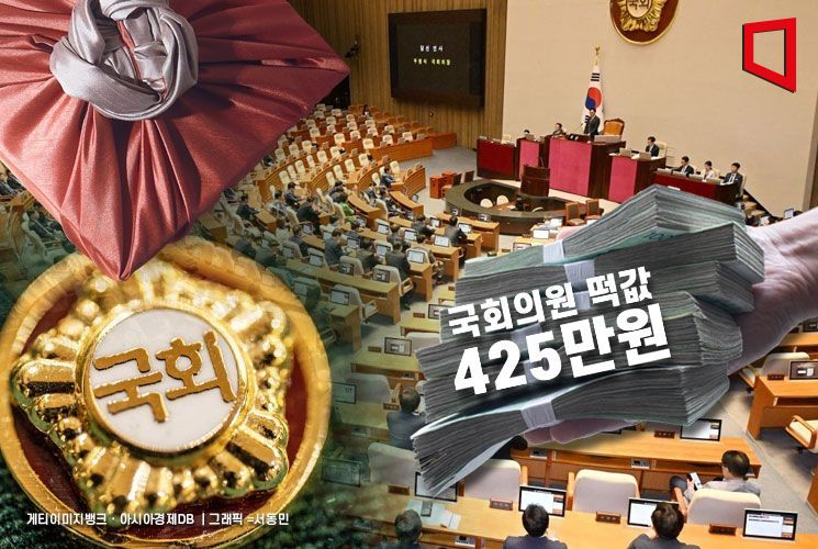 국회의원 추석 떡값 425만원…野김미애 "송구한 마음, 기부할 것"