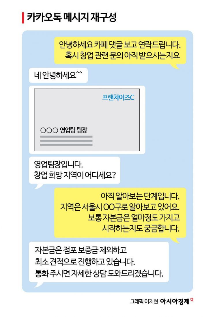 "요즘 누가 본인 돈으로 하나요"…'빚더미 창업' 강요하는 프랜차이즈 본사[소자본 창업의 덫]③