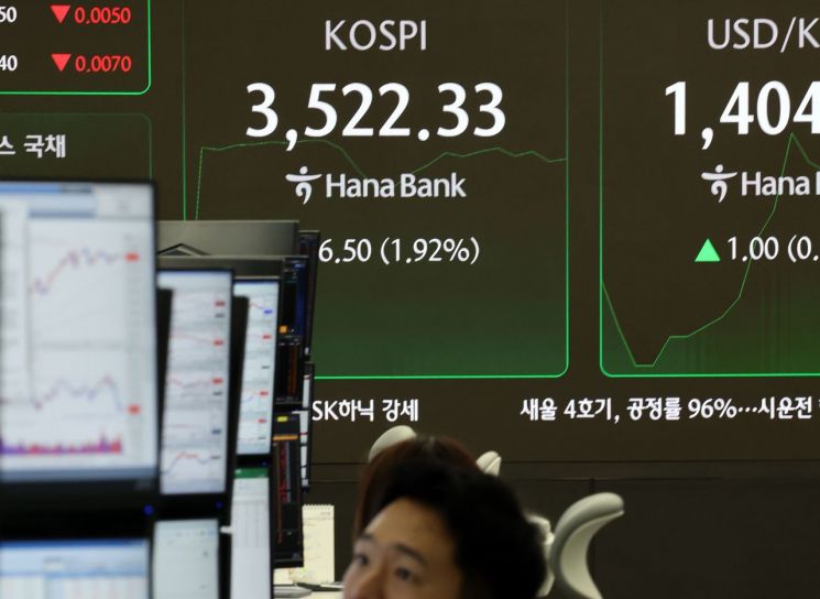 코스피가 장중 3,500선을 돌파한 2일 서울 중구 하나은행 딜링룸에서 딜러들이 모니터를 주시하고 있다. 연합뉴스