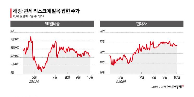 영업이익 증가율 1000%대 '삼총사' 있다…실적 시즌 주목해야 할 종목은[3Q실적 미리보기]
