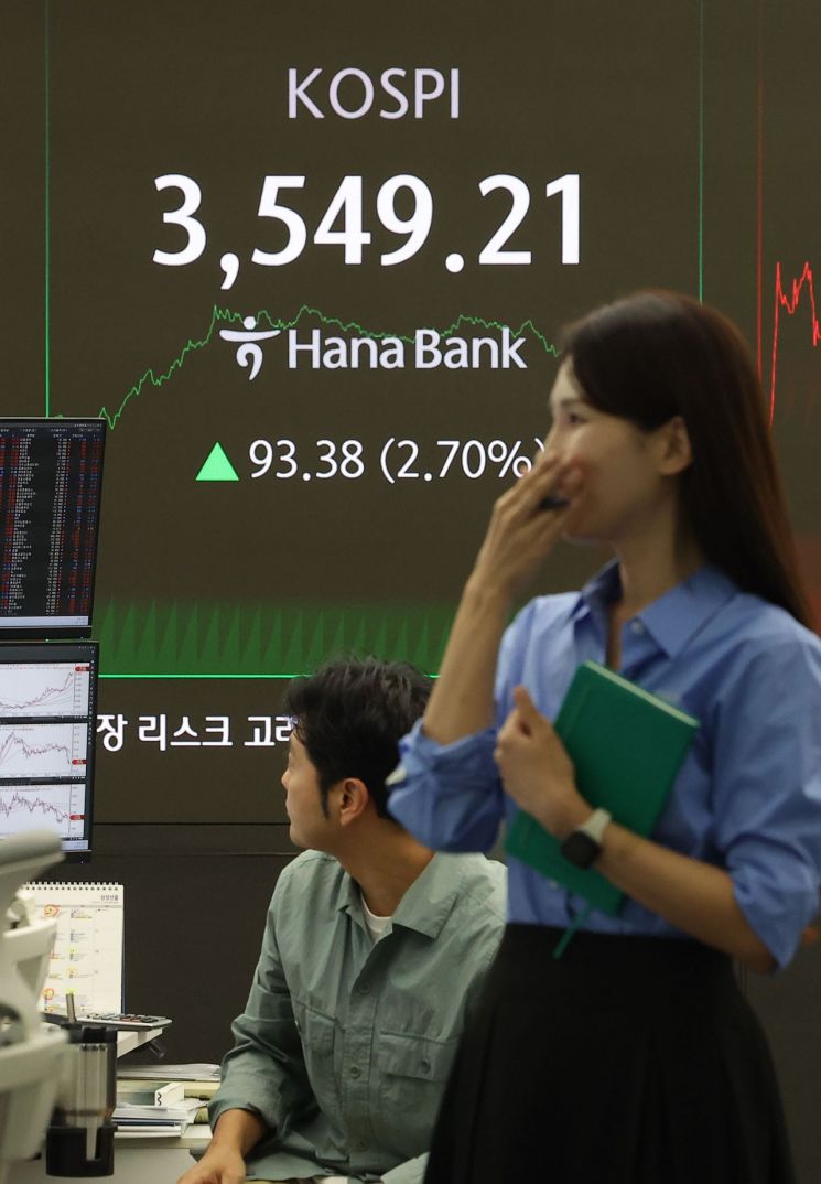 코스피가 사상 처음 3,500선을 돌파하며 종가 기준 역대 최고치인 3.549.21로 마감한 2일 오후 서울 중구 하나은행 딜링룸에서 딜러들이 업무를 보고 있다. 연합뉴스