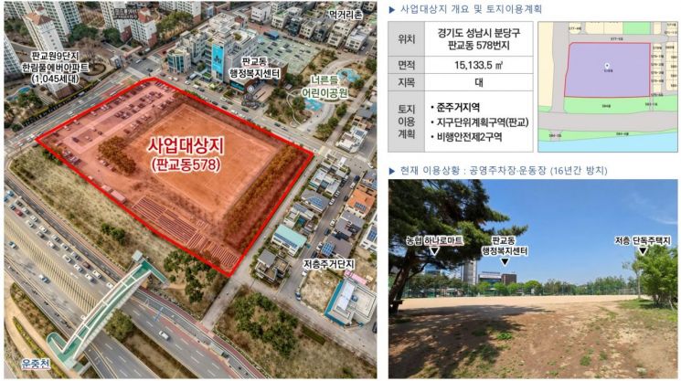 옛 차량등록사업소 부지(판교동 578번지) 개발 방안. 성남시 제공