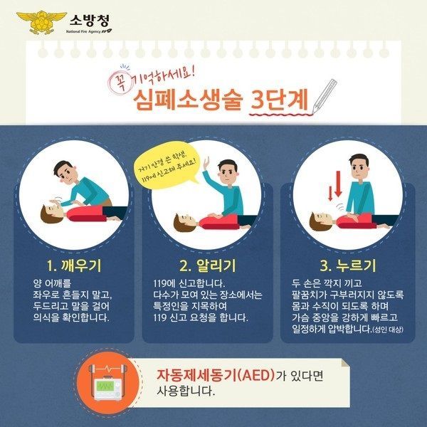 골프 중 쓰러졌는데 응급장비 미작동…골프장 책임일까