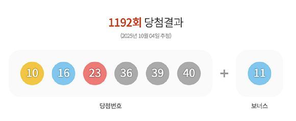 제1192회 로또복권 추첨 결과. 동행복권