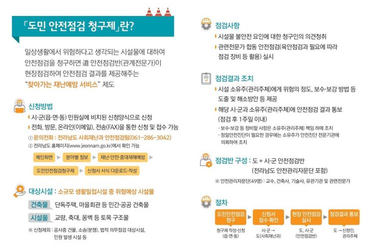도민 안전점검 청구제 정책 안내물. 전남도 제공