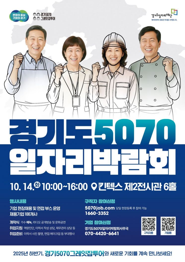 경기도 5070 일자리박람회 포스터