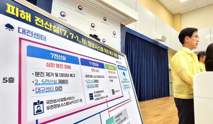 김민재 중앙재난안전대책본부 제1차장(행정안전부 차관)이 9일 정부세종청사 민원동 공용브리핑실에서 국가정보자원관리원 행정정보시스템 화재 관련 중앙재난안전대책본부 브리핑을 하고 있다. 연합뉴스