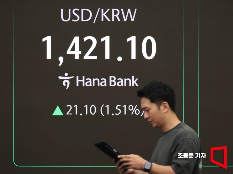 [포토] 5개월만에 최고치 기록한 원/달러 환율