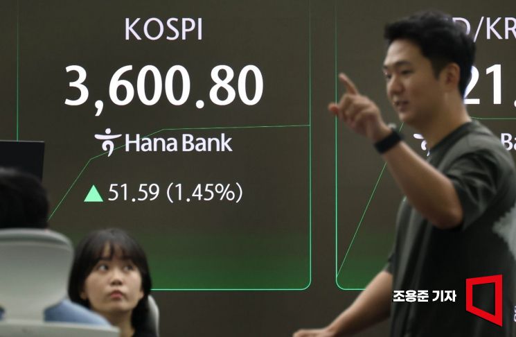 [포토] 1% 넘게 상승한 코스피