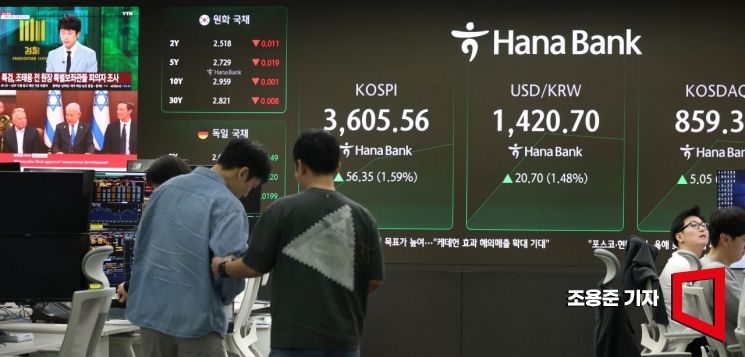 [포토] 코스피 1% 이상 상승, 분주한 딜링룸