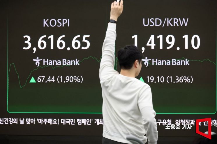 [포토] 치솟는 코스피