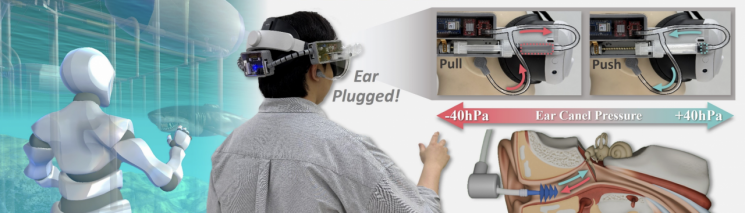 EarPressure VR 시스템 개요.