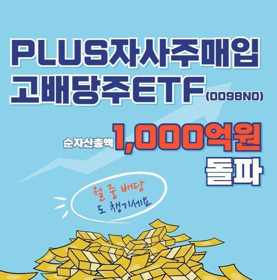 PLUS 자사주매입고배당주 ETF, 상장 3주만에 1000억 돌파