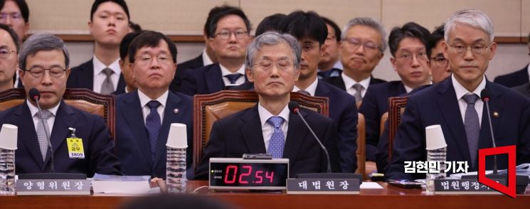 13일 국회에서 법제사법위원회의 대법원 등에 대한 국정감사가 조희대 대법원장 등이 참석한 가운데 열리고 있다.