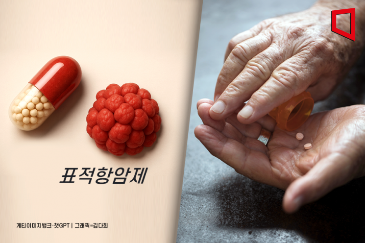 제2의 렉라자 찾아라… K-바이오, '표적항암제' 개발 박차