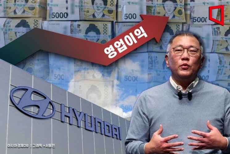 정의선 회장 취임 5년…현대차 영업익 5배 뛰었다