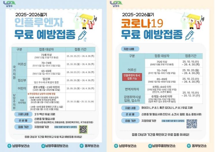 '2025-2026절기 코로나19·인플루엔자 예방접종 사업' 안내문. 남양주시 제공