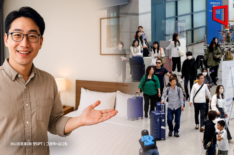 '韓스테이'가 뜬다… 1년새 2배 가까이 늘어난 외도민업 숙소