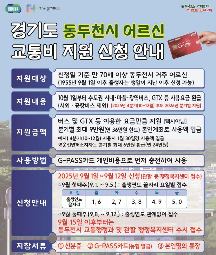 '어르신 교통비 지원사업' 안내분. 동두천시 제공
