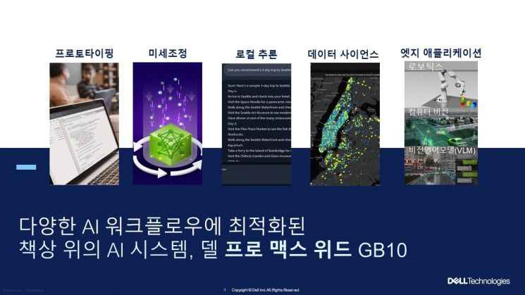 "블랙웰 슈퍼칩 탑재" 델 테크놀로지스, 책상 위 AI 시스템 출시 