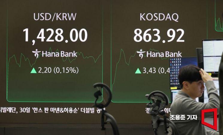 [포토] 원/달러 환율 상승 출발