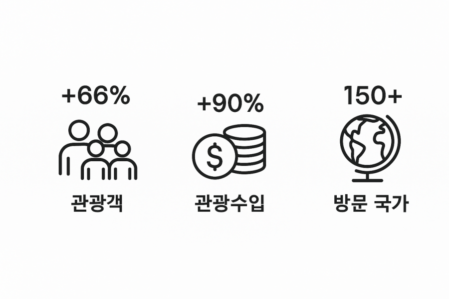 챗GPT생성 이미지.