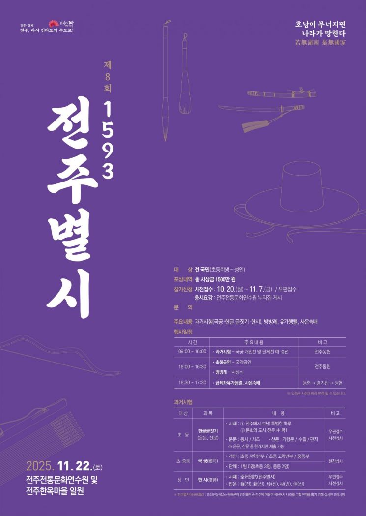 제8회 1593 전주별시 재현행사 포스터. 전주시 제공