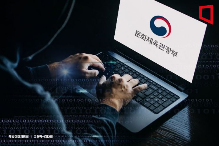 [2025국감]문체부 해킹 대응 '무방비'… 사업 절반 예산 '0원'